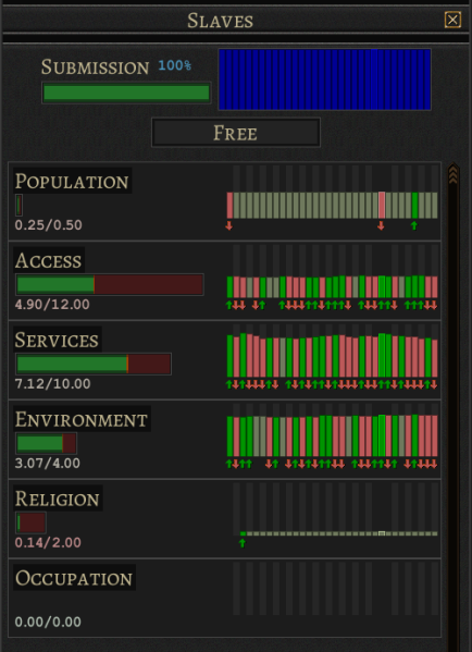File:Slaves gui.png