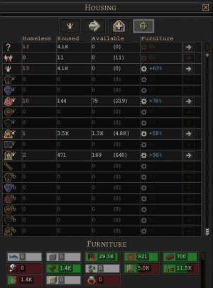 A screenshot of the Housing GUI.
