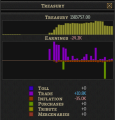 Thumbnail for version as of 02:19, 2 July 2021