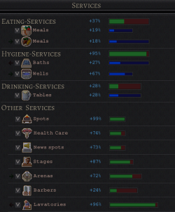 A screenshot of the Services GUI.